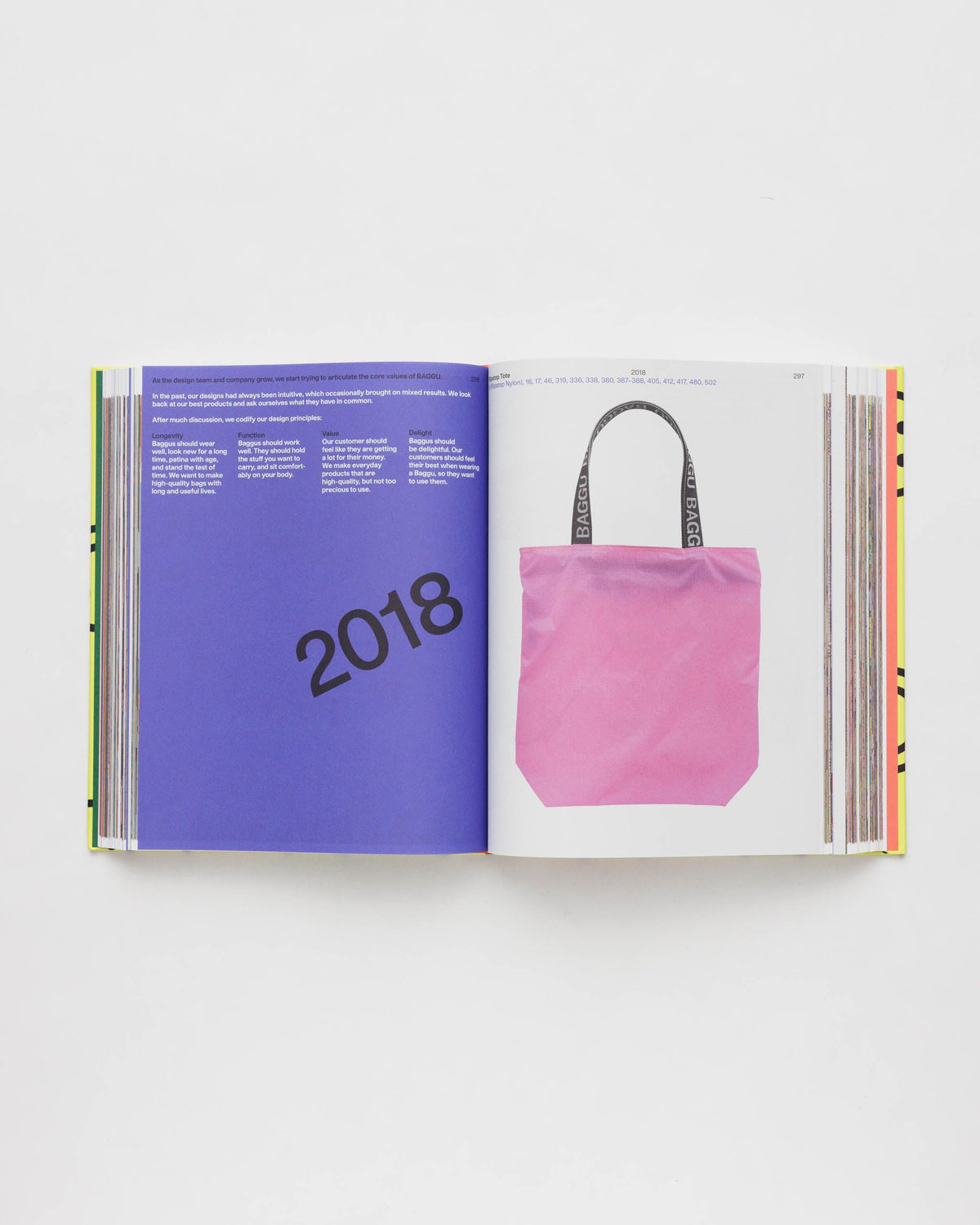 HOLD EVERYTHING: 15 YEARS OF BAGGU - US 5917